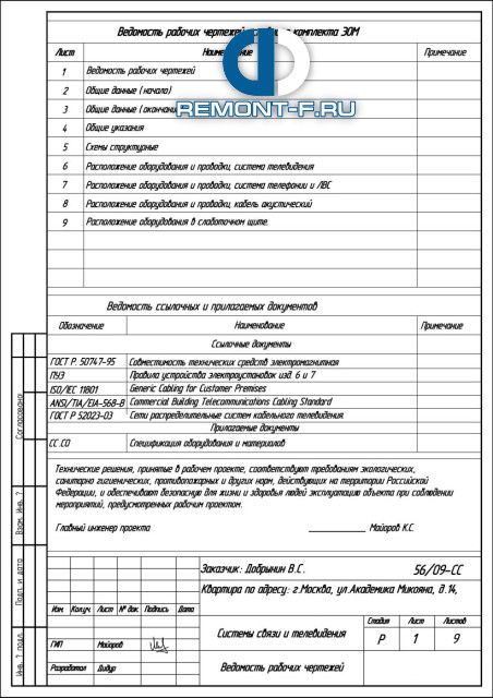 Системы связи и телевидения (115 кв.м) фото 2010 года