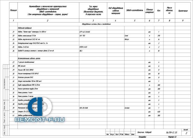 Системы связи и телевидения (115 кв.м) фото 2010 года