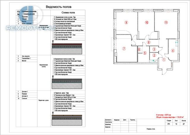 Дизайн-проект 5-комнатной квартиры в классическом стиле на ул. Расплетина. Стр.24