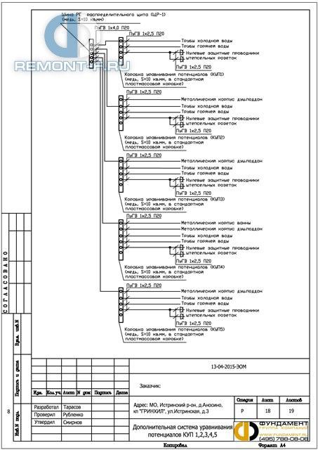 Электропроект (370 кв.м) фото 2015 года