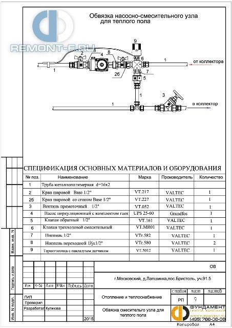 Отопление и теплоснабжение (115 кв.м) фото 2015 года Отопление и теплоснабжение (115 кв.м) фото 2015 года