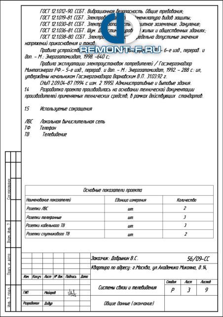 Системы связи и телевидения (115 кв.м) фото 2010 года Системы связи и телевидения (115 кв.м) фото 2010 года