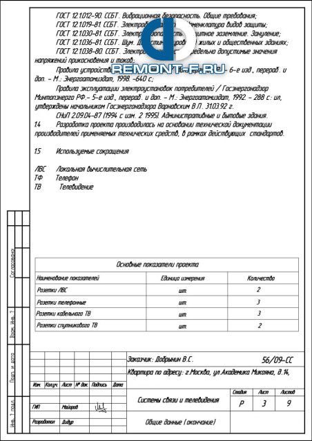 Системы связи и телевидения (115 кв.м) фото 2010 года