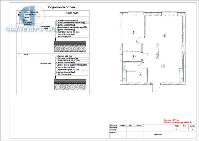 Дизайн-проект 5-комнатной квартиры в классическом стиле на ул. Расплетина. Стр.51