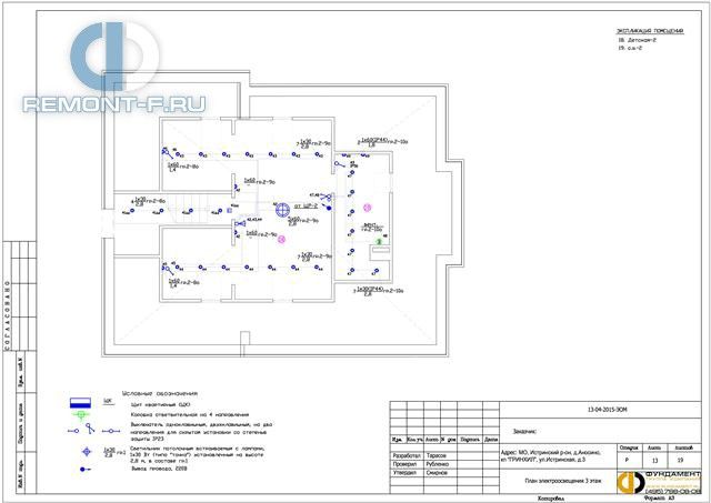 Электропроект (370 кв.м) фото 2015 года