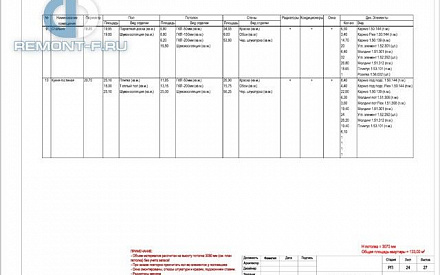 Дизайн-проект 5-комнатной квартиры в классическом стиле на ул. Расплетина. Стр.34