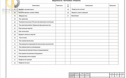 Рабочий чертеж дизайн-проекта современной двухкомнатной квартиры с элементами неоклассики. Стр.  11