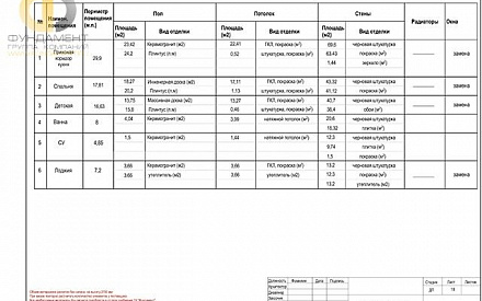 Рабочий чертеж дизайн-проекта двухкомнатной квартиры 65 кв. м. Стр. 28 Рабочий чертеж дизайн-проекта двухкомнатной квартиры 65 кв. м. Стр. 28