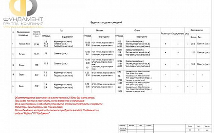 Рабочий чертеж дизайн-проекта двухкомнатной квартиры 60 кв. м. Стр.30