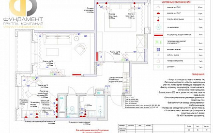 Рабочий чертеж дизайн-проекта двухкомнатной квартиры 60 кв. м. Стр.21 Рабочий чертеж дизайн-проекта двухкомнатной квартиры 60 кв. м. Стр.21