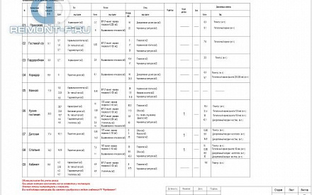 Рабочий чертеж дизайн-проекта трехкомнатной квартиры 119 кв. м. Стр.37