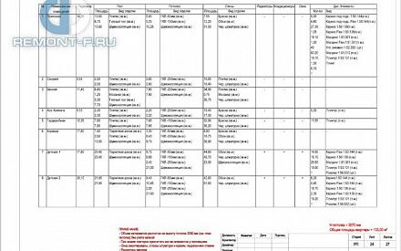 Дизайн-проект 5-комнатной квартиры в классическом стиле на ул. Расплетина. Стр.33