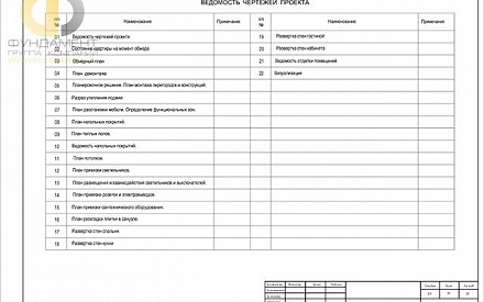 Рабочий чертеж дизайн-проекта квартиры 90 кв. м. Стр.14 Рабочий чертеж дизайн-проекта квартиры 90 кв. м. Стр.14