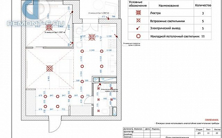 Дизайн-проект квартиры 47 кв. м в стиле прованс в Одинцово. Стр.17