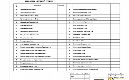 Дизайн рабочего чертежа в классическом стиле