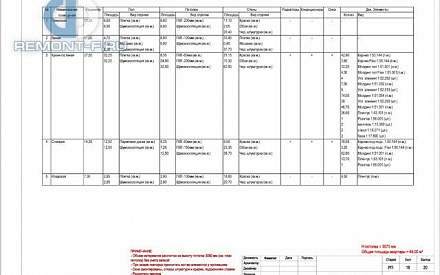 Дизайн-проект 5-комнатной квартиры в классическом стиле на ул. Расплетина. Стр.57