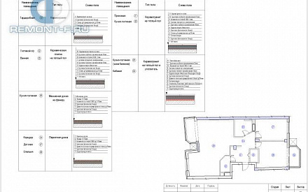 Рабочий чертеж дизайн-проекта трехкомнатной квартиры 119 кв. м. Стр.25
