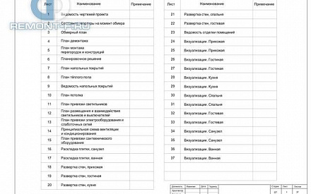 Дизайн-проект квартиры 97 кв. м в стиле минимализм на Марксистской. Стр.29