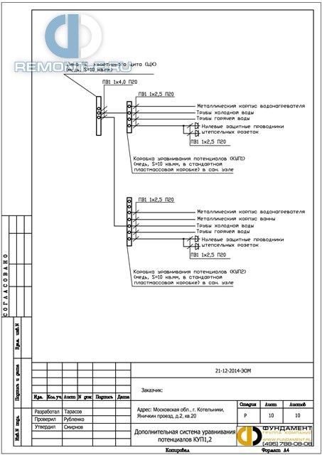 Электропроект (160 кв.м) фото 2015 года