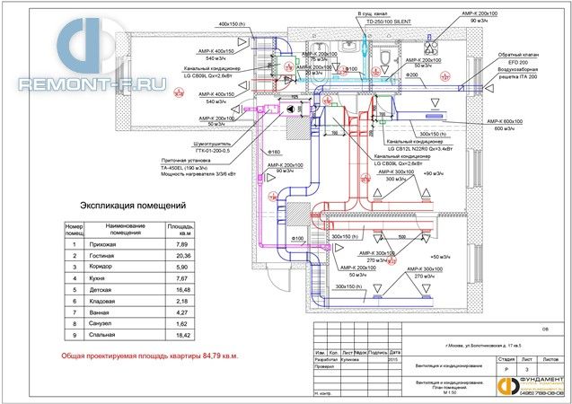 Вентиляция и кондиционирование (85 кв.м) фото 2015 года