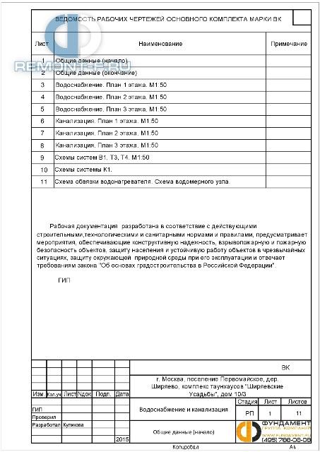 Водоснабжение и канализация (225 кв.м) фото 2015 года