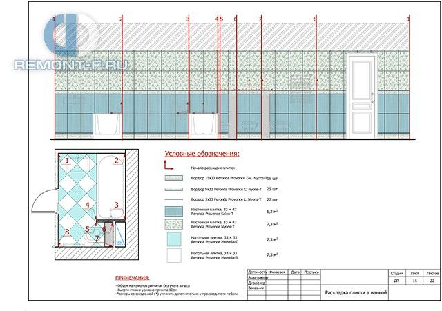 Дизайн-проект квартиры 47 кв. м в стиле прованс в Одинцово. Стр.21 Дизайн-проект квартиры 47 кв. м в стиле прованс в Одинцово. Стр.21