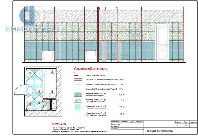 Дизайн-проект квартиры 47 кв. м в стиле прованс в Одинцово. Стр.21