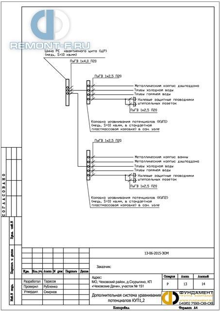 Электропроект (234 кв.м) фото 2015 года Электропроект (234 кв.м) фото 2015 года