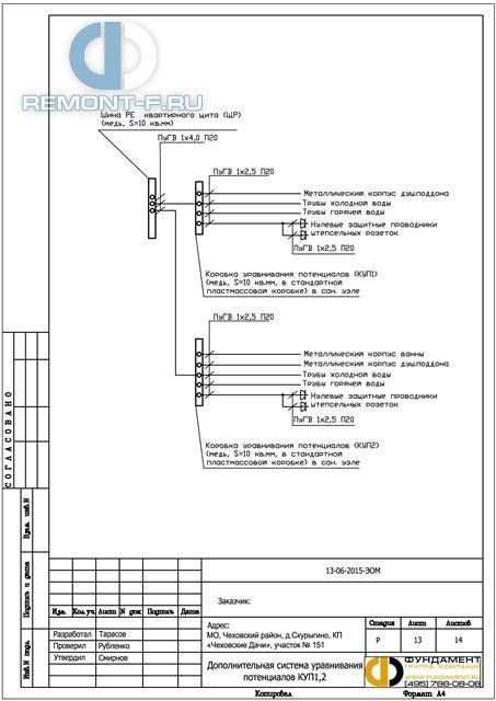 Электропроект (234 кв.м) фото 2015 года