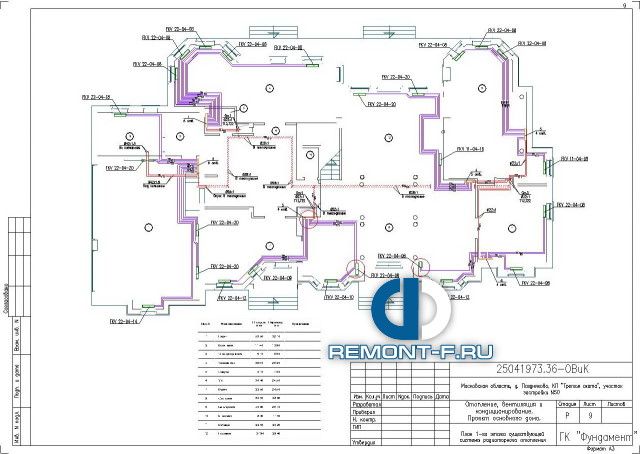 Отопление, вентиляция и кондиционирование (500 кв.м) фото 2010 года