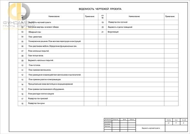 Рабочий чертеж дизайн-проекта современной двухкомнатной квартиры с элементами неоклассики. Стр.  11