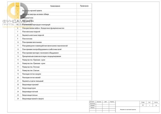 Рабочий чертеж дизайн-проекта двухкомнатной квартиры 60 кв. м. Стр.10 Рабочий чертеж дизайн-проекта двухкомнатной квартиры 60 кв. м. Стр.10