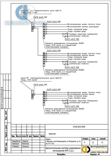 Электропроект (240 кв.м) фото 2015 года