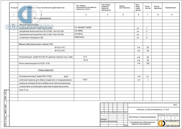 Вентиляция и кондиционирование (85 кв.м) фото 2015 года