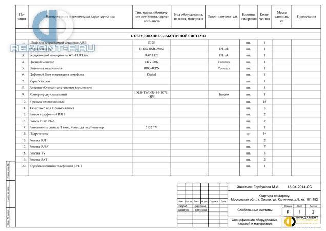 Проект слаботочных систем (240 кв.м) фото 2015 года Проект слаботочных систем (240 кв.м) фото 2015 года