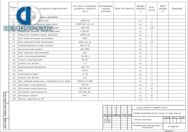 Пожарная сигнализация и речевое оповещение (1100 кв.м) фото 2010 года Пожарная сигнализация и речевое оповещение (1100 кв.м) фото 2010 года