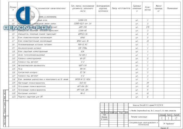 Пожарная сигнализация и речевое оповещение (1100 кв.м) фото 2010 года