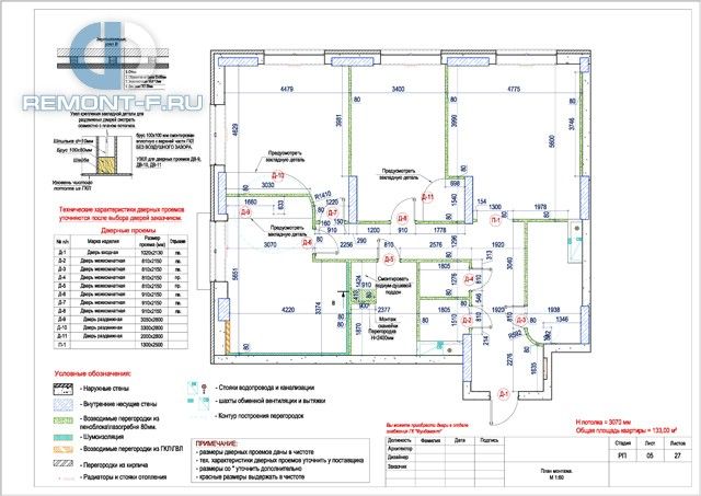 Дизайн-проект 5-комнатной квартиры в классическом стиле на ул. Расплетина. Стр.64