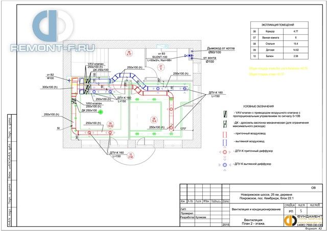 Вентиляция и кондиционирование (119 кв.м) фото 2015 года