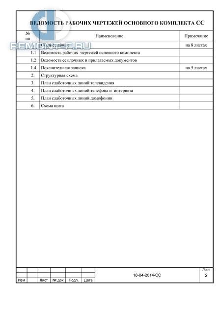 Проект слаботочных систем (240 кв.м) фото 2015 года Проект слаботочных систем (240 кв.м) фото 2015 года