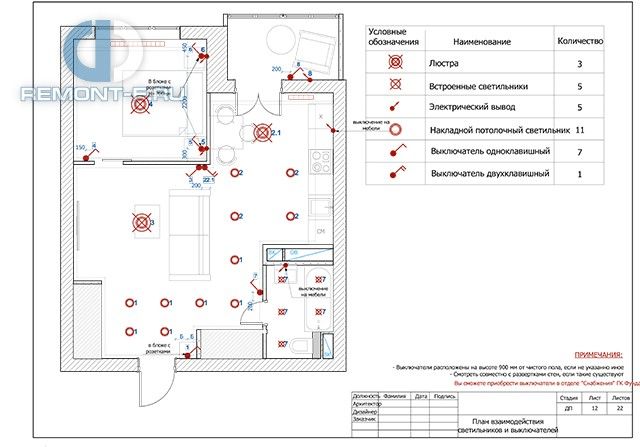 Дизайн-проект квартиры 47 кв. м в стиле прованс в Одинцово. Стр.18 Дизайн-проект квартиры 47 кв. м в стиле прованс в Одинцово. Стр.18