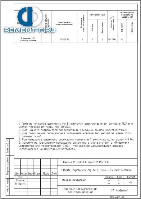 Пожарная сигнализация и речевое оповещение (1100 кв.м) фото 2010 года