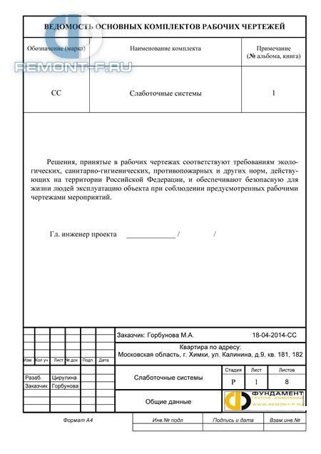 Проект слаботочных систем (240 кв.м) фото 2015 года Проект слаботочных систем (240 кв.м) фото 2015 года