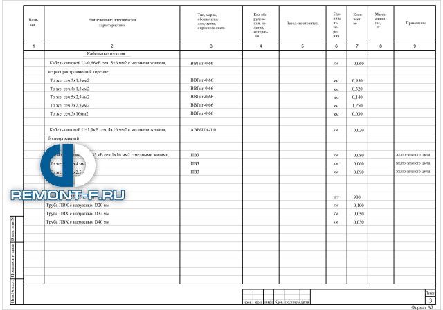 Электропроект (320 кв.м) фото 2010 года