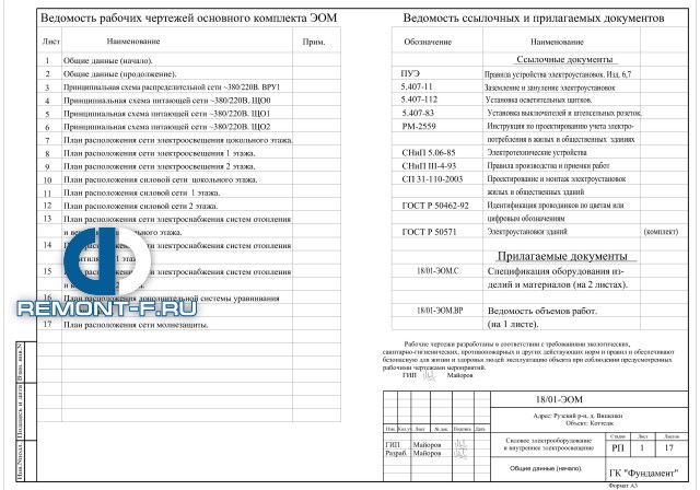 Электропроект (320 кв.м) фото 2010 года