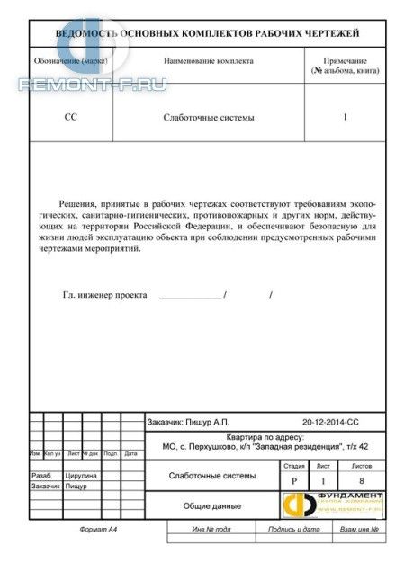 Проект слаботочных систем (167 кв.м) фото 2015 года Проект слаботочных систем (167 кв.м) фото 2015 года
