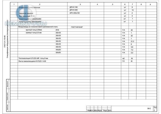 Вентиляция и кондиционирование (119 кв.м) фото 2015 года