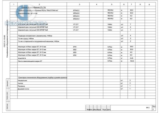 Вентиляция и кондиционирование (89 кв.м) фото 2015 года