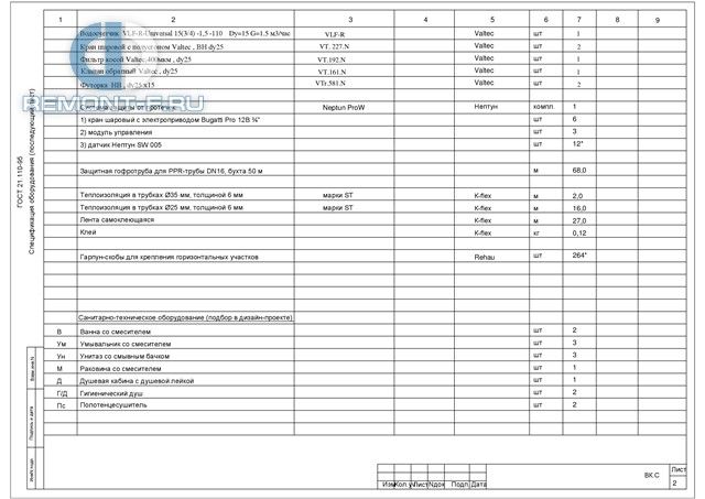 Водоснабжение и канализация (520 кв.м) фото 2015 года Водоснабжение и канализация (520 кв.м) фото 2015 года