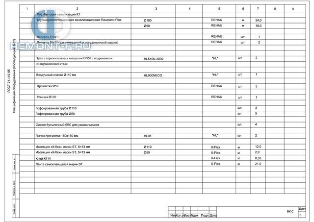 Вентиляция и кондиционирование (89 кв.м) фото 2015 года